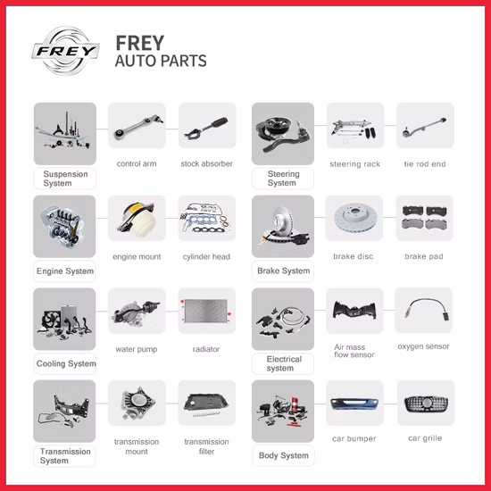Grossista di ricambi auto in Cina Frey Auto Parts per BMW Mercedes